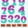 Mermaid numbers svg bundle