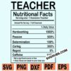 Teacher Nutrition Facts SVG