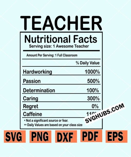 Teacher Nutrition Facts SVG