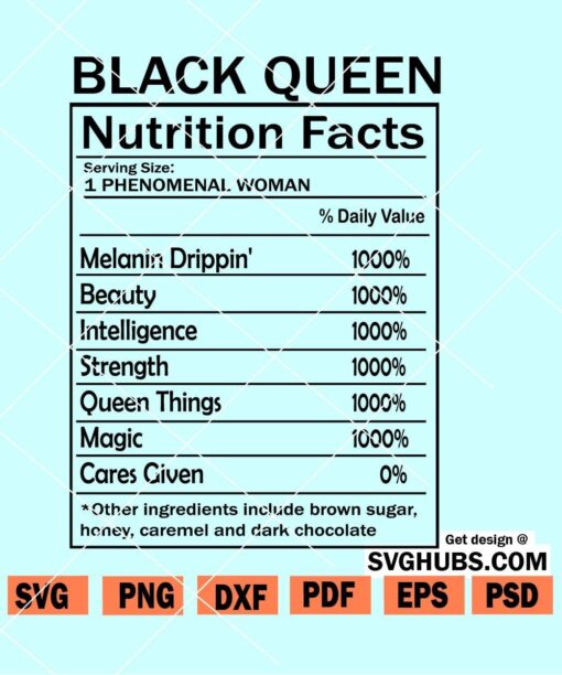 Black queen nutrition facts SVG