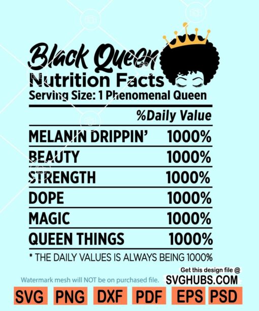 Black queen nutrition facts SVG