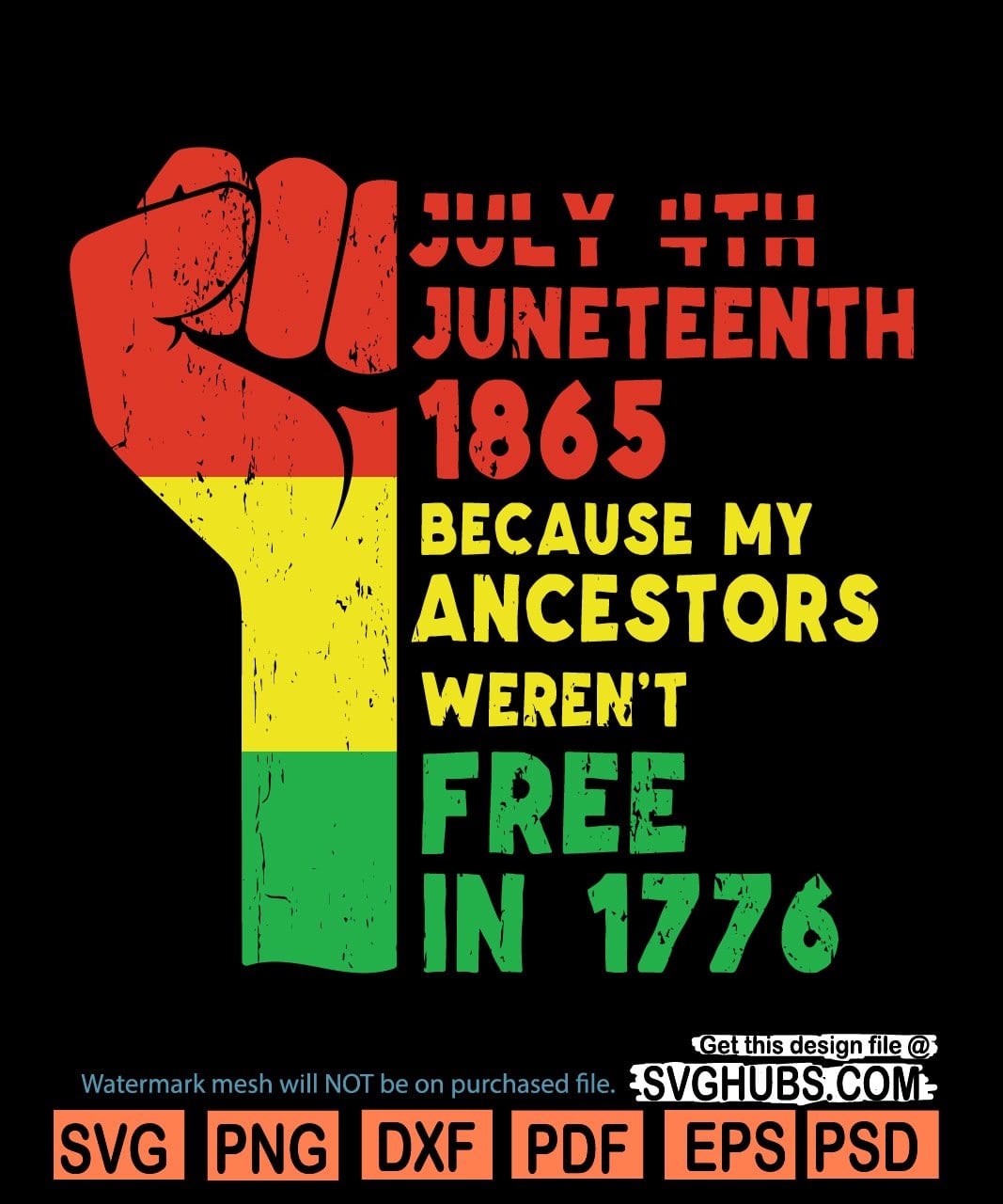 Afro Juneteenth SVG Free