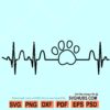 Paw Print Heartbeat SVG