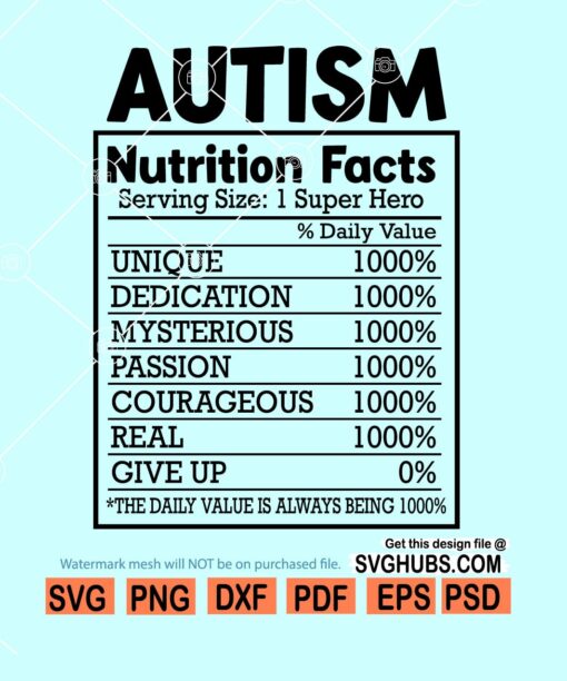 Autism nutrition facts SVG, Autism awareness svg, Autism svg files for cricut