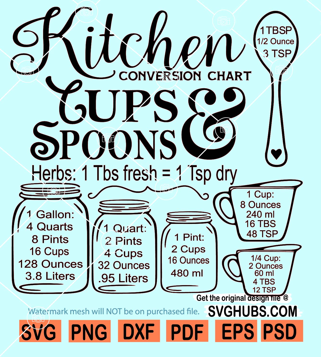 Mason Jar Kitchen Conversion Chart or Spoon/cup -   Mason jar kitchen,  Conversion chart kitchen, Mason jars