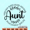 Aunt definition SVG