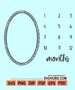 Baby milestone blanket svg