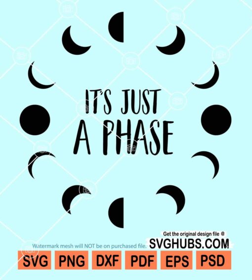 It's just a phase svg