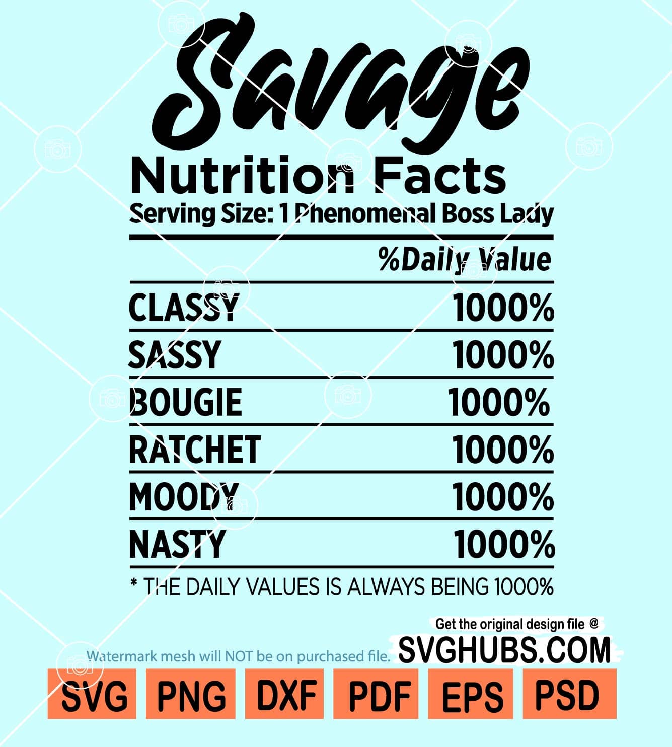 Savage nutrition facts svg