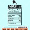 Aquarius nutritional facts svg