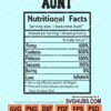 Aunt nutrition facts svg