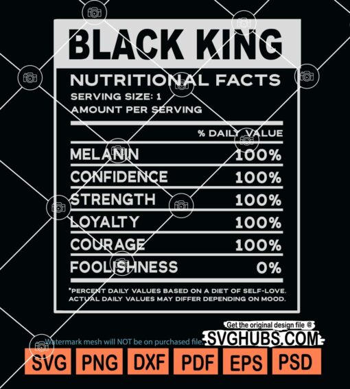 Black king nutritional facts svg