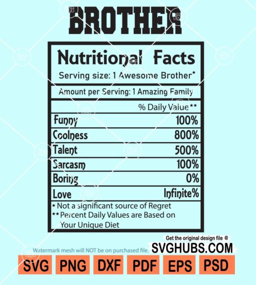 Brother nutritional facts svg