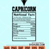 Capricon nutritional facts svg