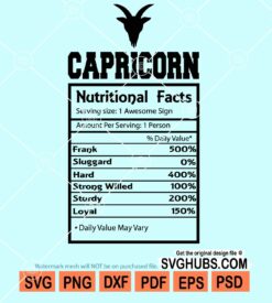 Capricon nutritional facts svg