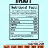 Daddy nutrition facts svg