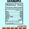 Grandma nutrition facts svg