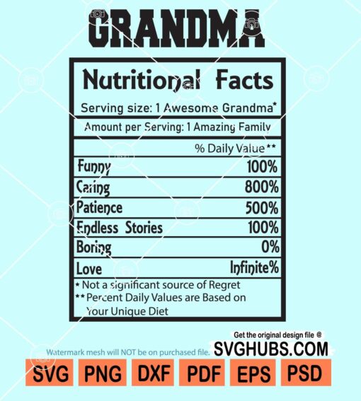 Grandma nutrition facts svg