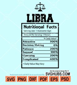Libra nutrition facts svg