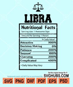 Libra nutrition facts svg