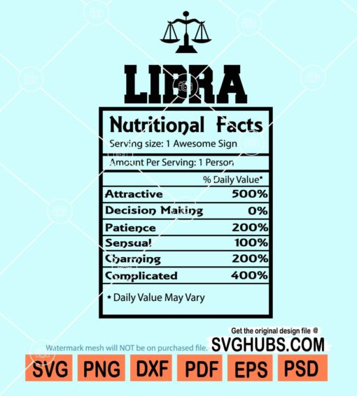 Libra nutrition facts svg
