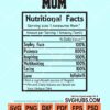 Mom nutrition facts svg