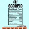 Scorpio nutritional facts svg