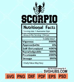 Scorpio nutritional facts svg