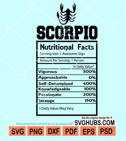 Scorpio nutritional facts svg