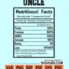 Uncle nutritional facts svg