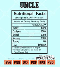 Uncle nutritional facts svg