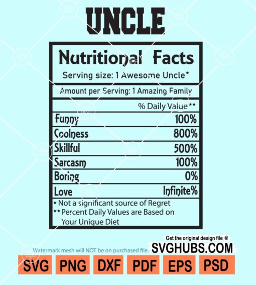 Uncle nutritional facts svg
