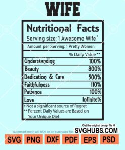 Wife nutrition facts svg