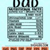 Dad nutritional facts svg