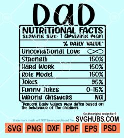Dad nutritional facts svg