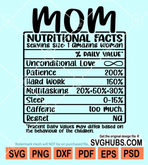 Mom nutritional facts svg