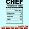 Chef nutritional facts svg