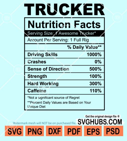 Trucker nutritional facts svg