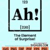 Ah! The element of surprise svg