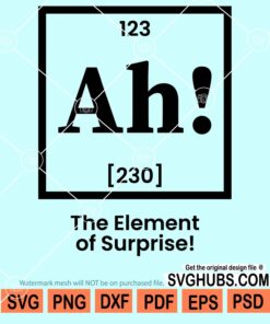 Ah! The element of surprise svg