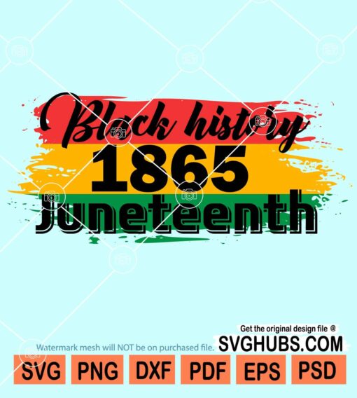 Black history 1865 Juneteenth svg