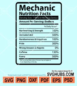 Mechanic nutrition facts svg