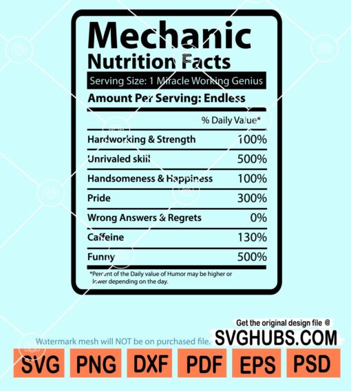 Mechanic nutrition facts svg