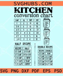 Kitchen Conversions Chart SVG, Kitchen svg, Kitchen measurement svg, Kitchen conversion chart svg