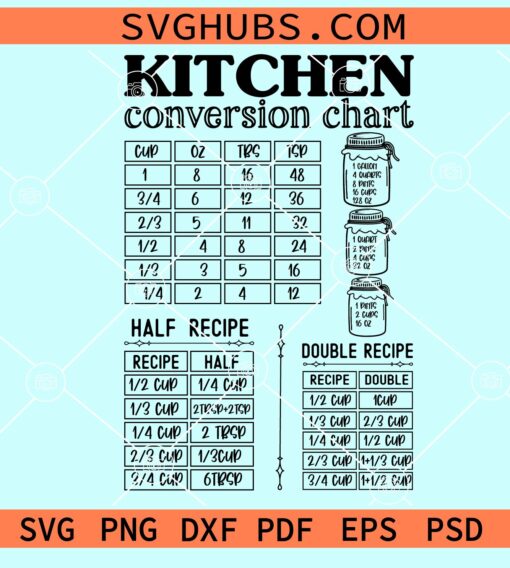 Kitchen Conversions Chart SVG, Kitchen svg, Kitchen measurement svg, Kitchen conversion chart svg