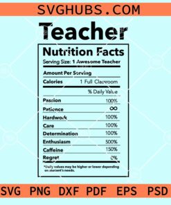 Teacher nutrition facts svg