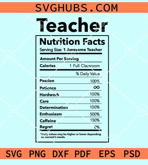 Teacher nutrition facts svg