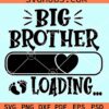 Big brother loading svg