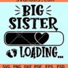 Big sister loading svg
