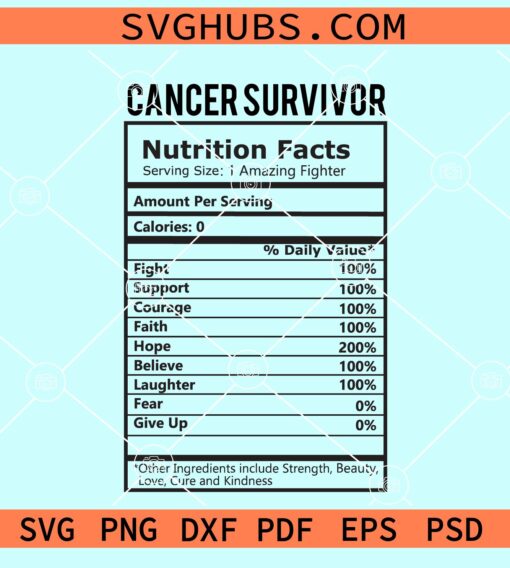 Cancer survivor nutrition facts svg